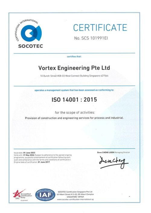 Vortex Awards & Accreditations | ISO 14001 Certificate