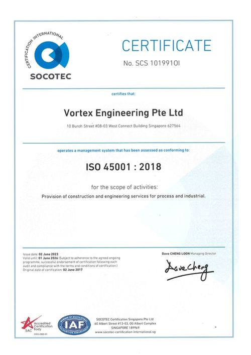 Vortex Awards & Accreditations | ISO 45001 Certificate