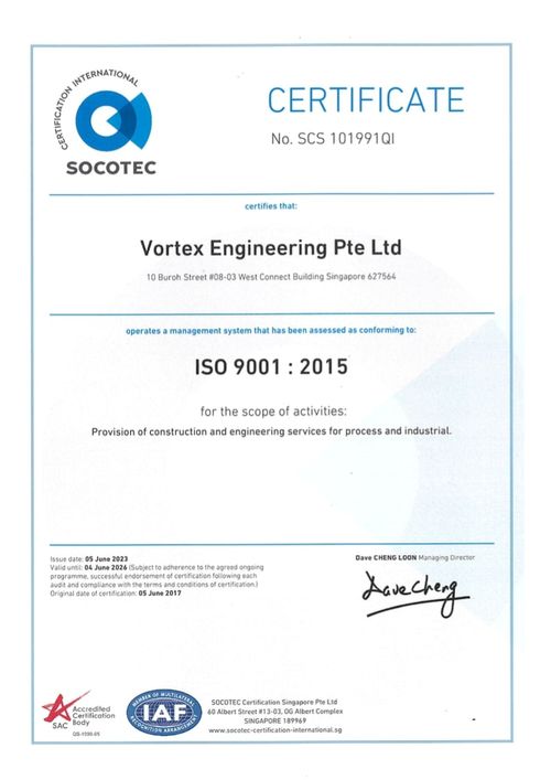 Vortex Awards & Accreditations | ISO 9001 Certificate